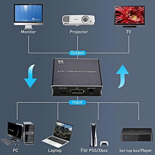 EDA003305201_B3.jpg@99bc4d58de1656ce4c5dbb882fe39489