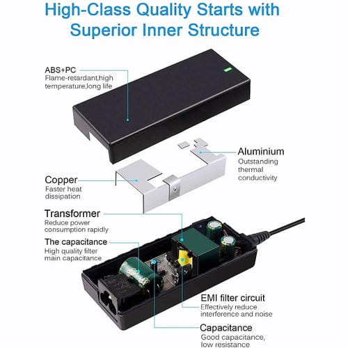Adaptador de Corriente para Portátil HP 7.4 x 5.0, 19,5 V, 6,15 A, 120 W, Enchufe de la UE