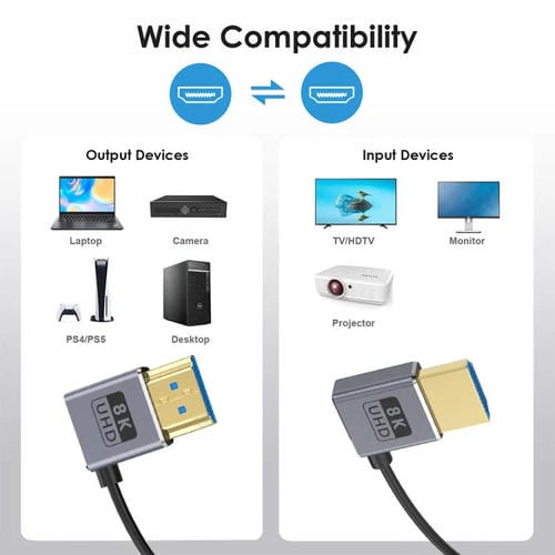 Cable HDMI 2.1 Coaxial en Espiral 0,7 m 8K 48 Gbps Puerto Codo Derecho a Izquierdo