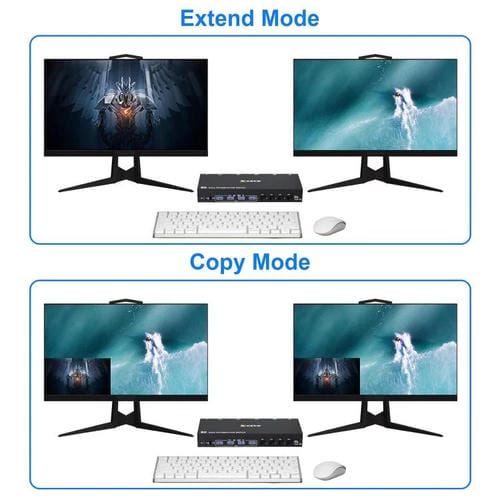 Conmutador KVM Dos Monitores DP USB3.0 4 Entradas 2 Salidas KC-KVM402DP 8K 30 Hz Enchufe UE