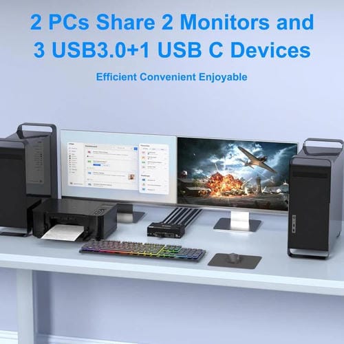 Conmutador KVM KC-KVM8202 de Dos Monitores USB 3.0/HDMI 8K 60 Hz con Dos Puertos y Enchufe Estadounidense