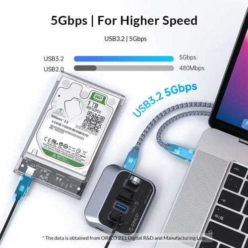 Concentrador de Acoplamiento Orico M3U3-4A 4 en 1 Tipo-C a USB 3.2 (Negro)