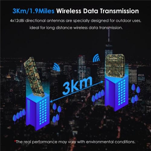 Repetidor WAVLINK WN573HP3 doble banda AX3000 para exteriores antena direccional 12 dBi (UE)