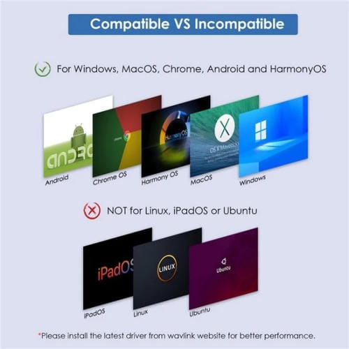 Estación de Acoplamiento para Dos Pantallas Wavlink Ug49Dk1 con Concentrador USB-C 13 en 1 para Windows, Mac y Android (Enchufe de la UE)