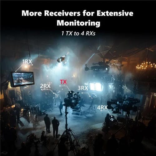 Transmisor y Receptor Inalámbrico Vrriis 097Pro para Transmisión en Vivo de Audio y Video 4K HD Al Aire Libre Enchufe Au