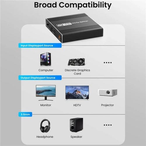 Extractor de Audio FD 1X2 4K 144Hz Divisor DisplayPort 1.4 Concentrador MST Doble DisplayPort Enchufe UE