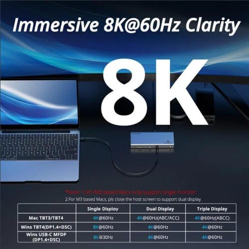 Estación de Acoplamiento Wavlink Utd45 96 W Thunderbolt 4 Concentrador 13 En 1 para Pantallas 8K/4K (Enchufe Australiano)