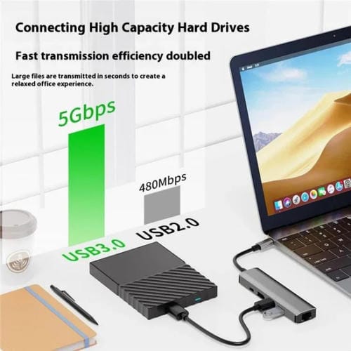 Adaptador Tipo-C 2403 Hub USB 5 en 1 RJ45 100M USB3.0 USB2.0 4K/30Hz HD PD100W