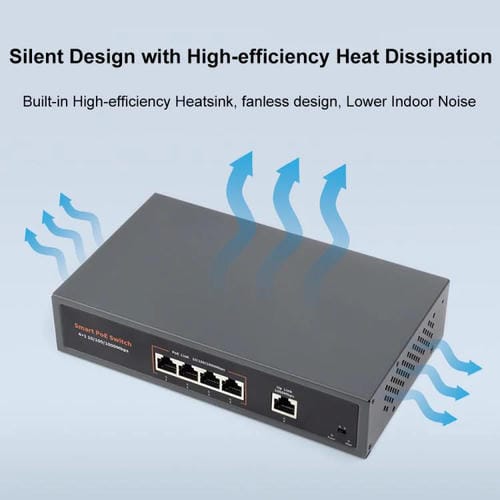 Conmutador Poe Ethernet Gigabit Industrial 4 Puertos 120 W Waveshare (Enchufe de la UE)