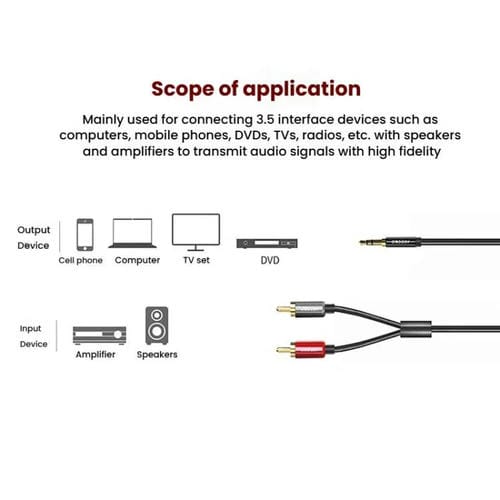 Cable de audio VEGGIEG 3,5 mm a 2 RCA para altavoces móvil y ordenador (5 m)