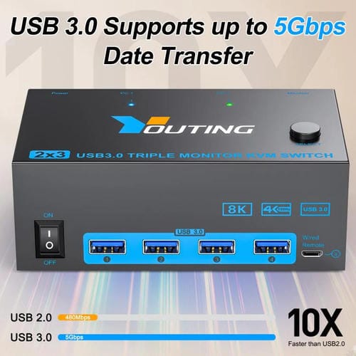 Conmutador KVM USB 3.0 YOUTING KC-KM434B de 2 entradas y 3 salidas con enchufe británico