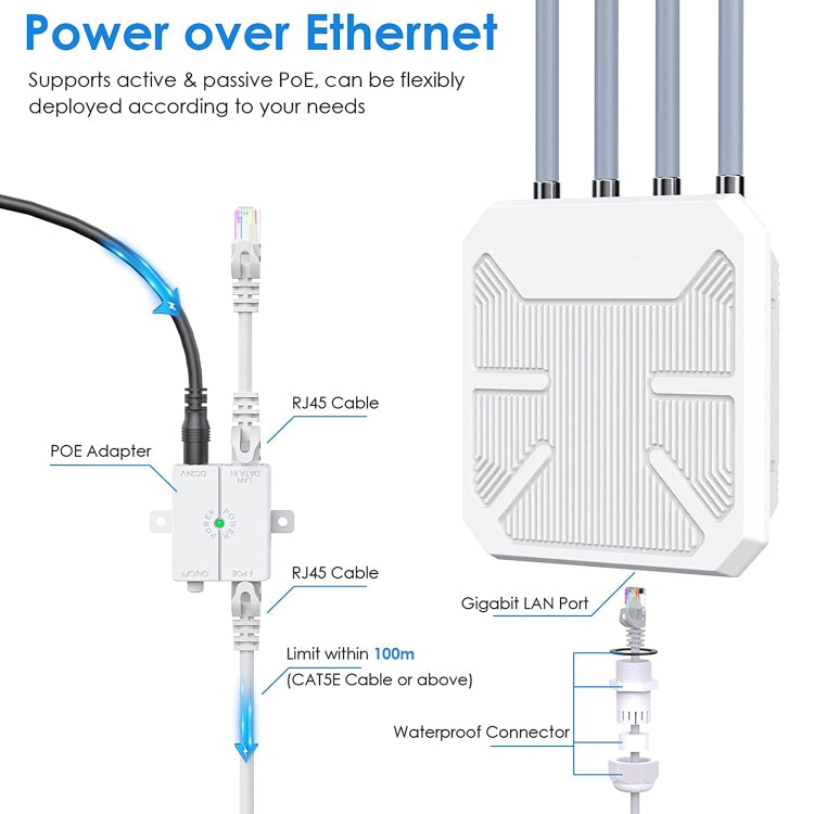 Extensor WIFI Exterior Wavlink Wn573Hx1 WIFI 6 Ax1800 Doble Banda Largo Alcance (Enchufe Reino Unido)