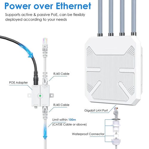 Extensor WIFI Exterior Wavlink WN573HX1 WIFI 6 AX1800 Doble Banda Largo Alcance (Enchufe UE)