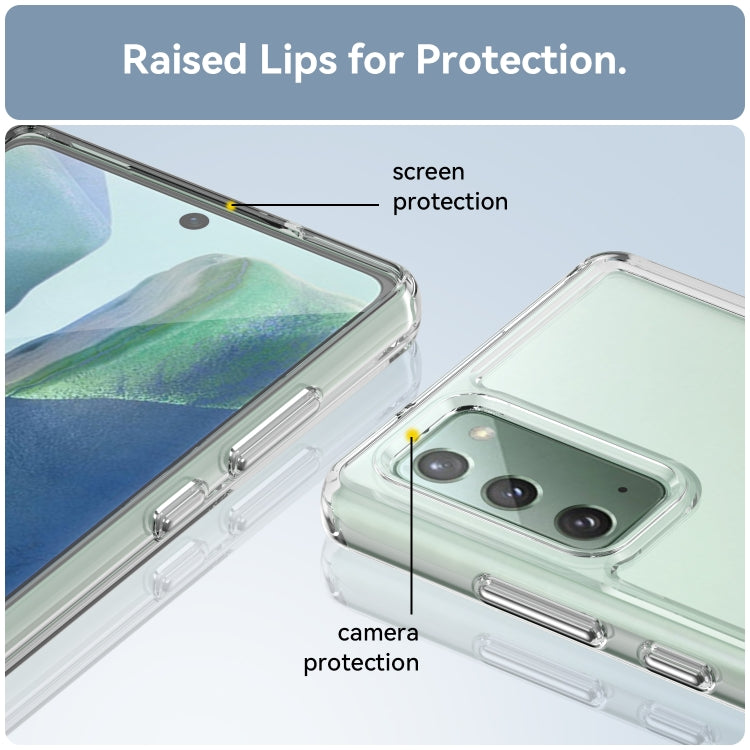 Para Samsung Galaxy Note20 Candy Series TPU Phone Case (Transparente)