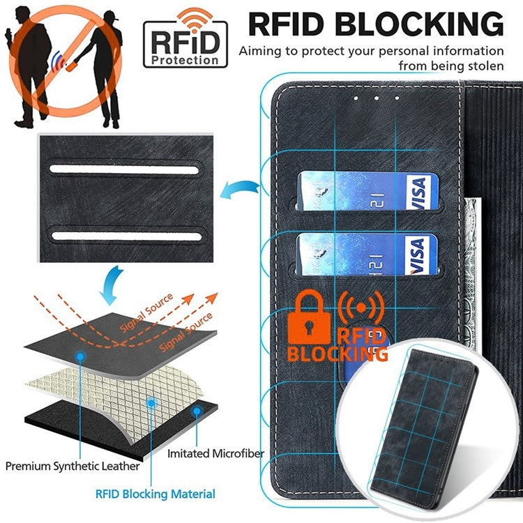 Funda de Cuero Magnética con Cepillo Antirrobo Rfid para Itel S24 4G (Negra)