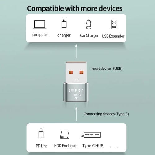 Adaptador Mini OTG USB 3.1 Macho A a USB-C Hembra 120 W 10 Gbps (Plateado)