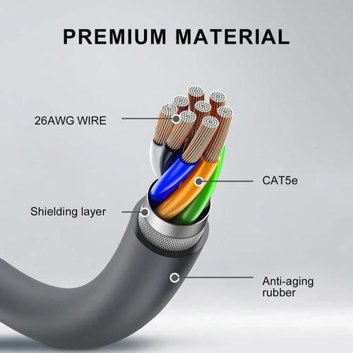 Cable de Conexión Ethernet SL201 Cat5E para Starlink Gen2, Longitud 5 m