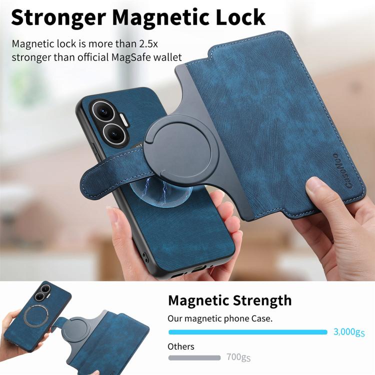 Funda Neo MagSafe RFID antirrobo de cuero retro para Redmi Turbo 4 Pro / Poco F7 (azul)