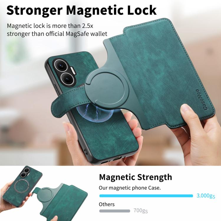 Funda Neo MagSafe RFID antirrobo de cuero retro para Redmi Turbo 4 Pro / Poco F7 (verde)