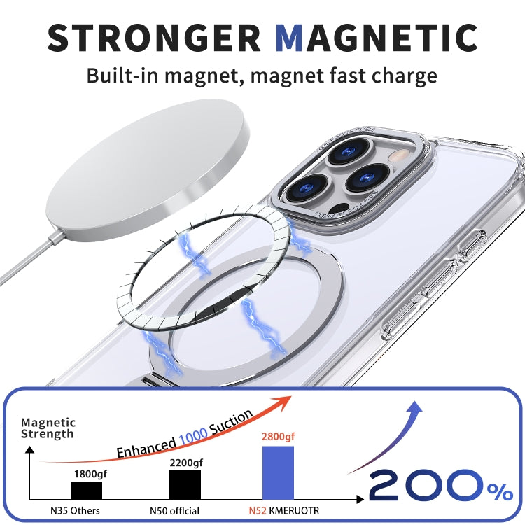 Funda para Teléfono Wing Series Gen2 con Soporte de Anillo de Metal Magsafe para iPhone 13 Pro (Transparente)