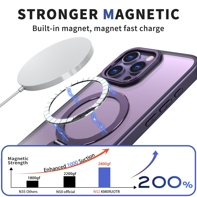 Funda para Teléfono Wing Series Gen2 con Soporte de Anillo de Metal Magsafe para iPhone 12 (Morado Oscuro)