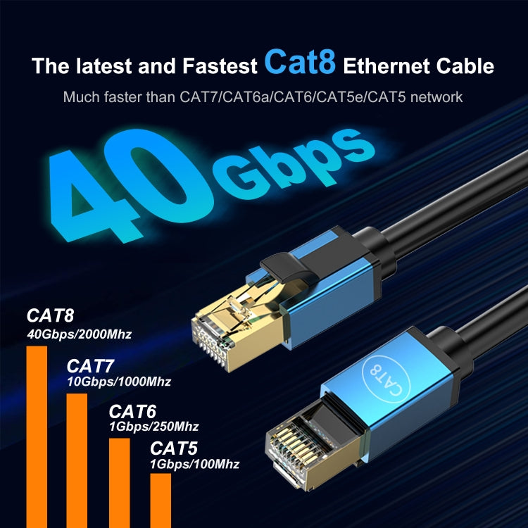 Cable de Red Cat8 10 Gigabit Ancho de Banda Fibra para Hogar 8 Metros (Azul)