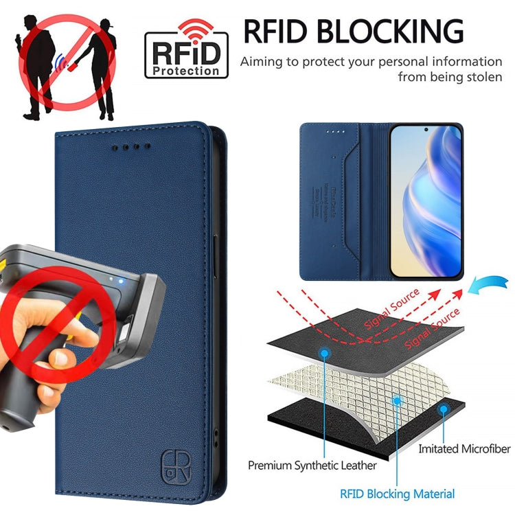 Funda de Cuero con Doble Pliegue y Succión Magnética RFID para TCL 40 R 5G Rc01 (Azul Oscuro)