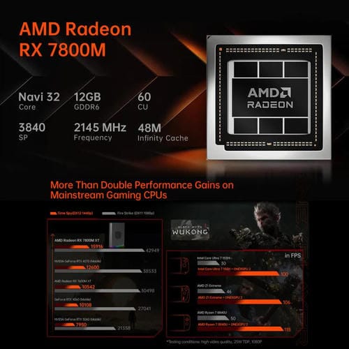Base de Expansión Portátil One-Netbook Onexgpu2 con AMD Radeon RX 7800M de 12 GB (Enchufe de la UE)