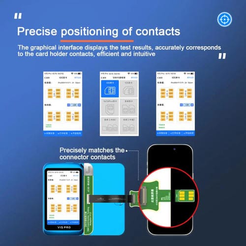 Jeu de Test Support Carte SIM Jcid V1S Pro V1Se Apple iPhone 5-16 Carte SIM et TF Android