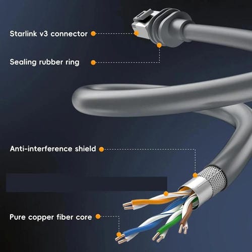 Cable de Conexión Ethernet Starlink Gen3 Cat6 1000 Mbps Sl301 50 Metros (Gris Oscuro)
