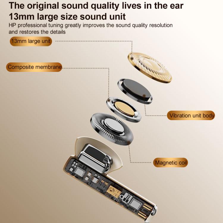 Auriculares inalámbricos Lenovo Tc3301 Bluetooth 5.3 función manos libres (Blancos)