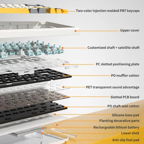 Teclado Mecánico Aula F65 de 67 Teclas con Conexión 2,4 G, Bluetooth y Cable, RGB Gaske (Eje Gris, Blanco, Amarillo y Azul)