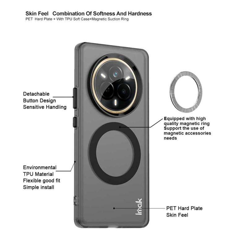 Funda de TPU + Pet Magsafe Imak Chocolate Series para Realme 14 Pro (Negra)