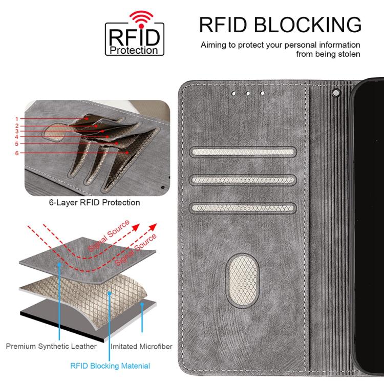 Funda de cuero con costuras de color y bloqueo RFID para Redmi Note 14S 4G (gris)