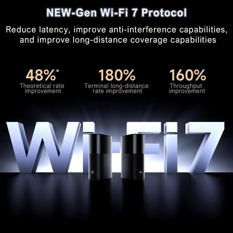 Enrutador Xiaomi Be3600 Pro para Todo El Hogar con WIFI 7, Bluetooth, Puerta de Enlace de Malla, Puerto 2.5G, Banda Dual (Gris)