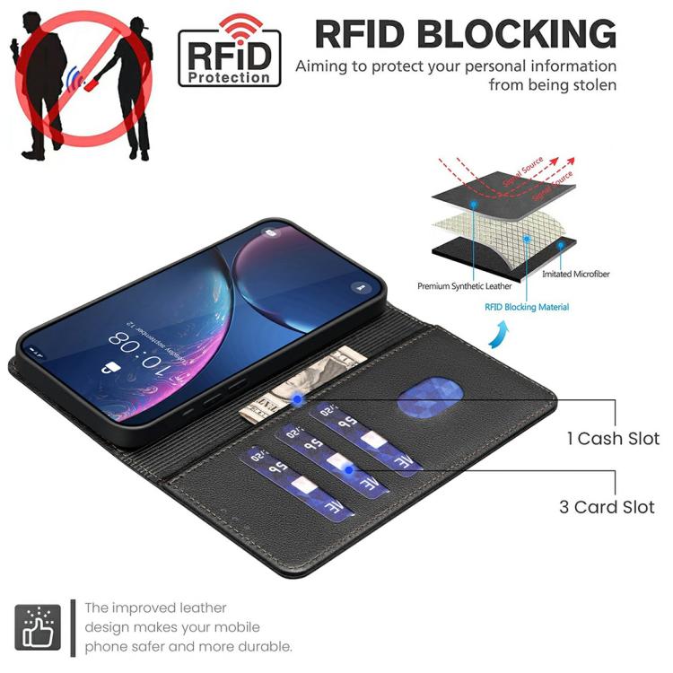Funda de cuero antirrobo RFID con textura Litchi para Infinix Smart 10 4G (negra)