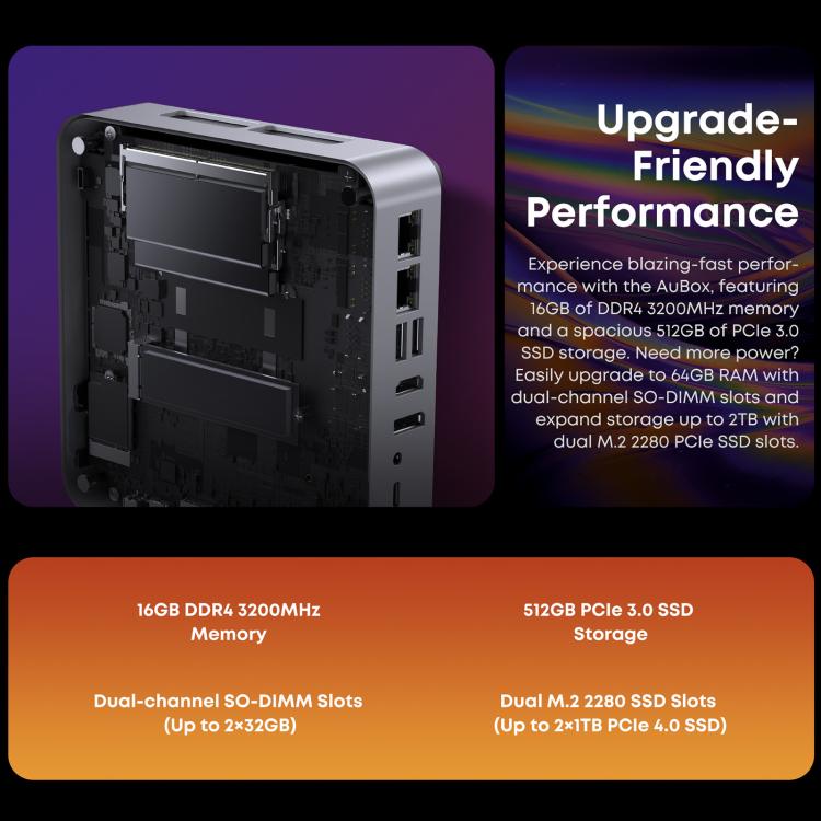 Mini PC CHUWI AUBox i9-13900HK Intel Core i9-13900HK 16 GB RAM 512 GB SSD Windows 11 (Conector australiano)