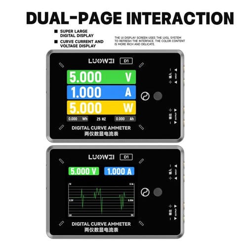 Amperometro Digitale di curva con design di Alimentatore isolato Luowei LW-D1