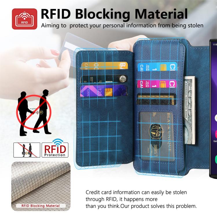 Funda Neo MagSafe RFID antirrobo con cremallera para Samsung Galaxy S25 Ultra 5G, de cuero estilo retro (azul)