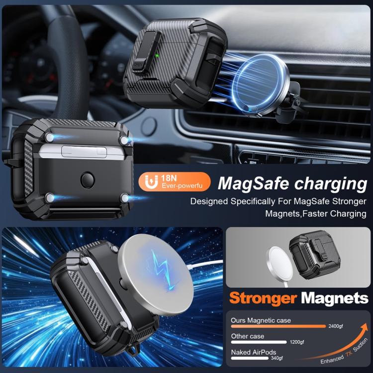 Estuche magnético MagSafe de dos colores con diseño de fibra de carbono para AirPods Pro (negro)