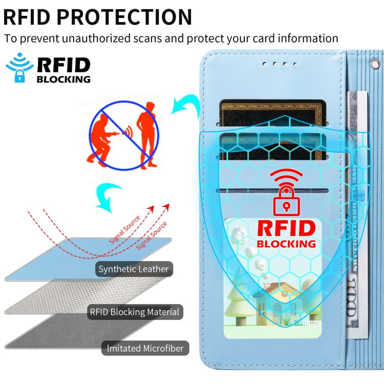 Funda de cuero con bloqueo RFID para Samsung Galaxy A15 4G/5G, con diseño de corazón y perro en relieve (azul cielo)
