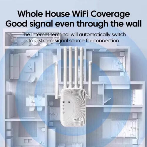 Enrutador Inalámbrico WIFI SM-011 con Repetidor, Seis Antenas y 1200 M (Enchufe Estadounidense)