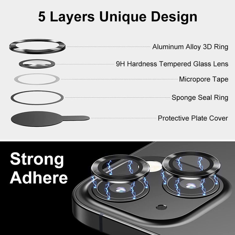 Protector Lente Trasera Enkay iPhone 15/15 Plus Aleación de Aluminio Película Vidrio Templado (Verde) - MOVILSTORE