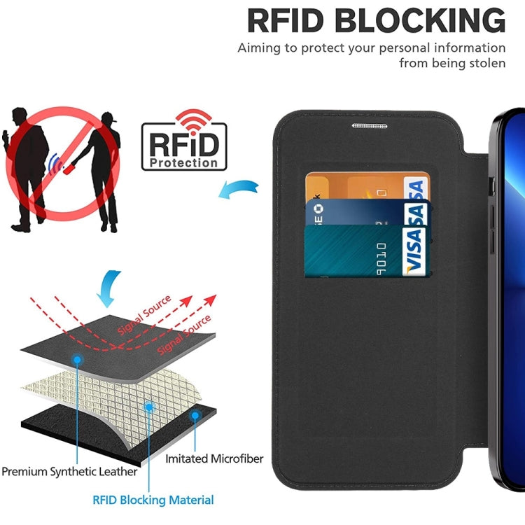 Funda de Cuero Antirrobo Magsafe Rfid para iPhone 16E (Morada)