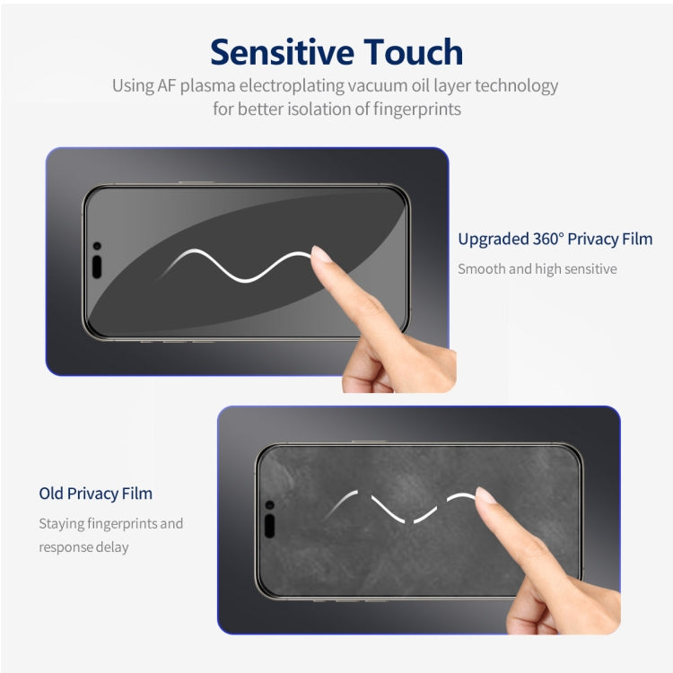 Película de Vidrio Templado Enkay Hat-Prince para iPhone 15 Pantalla Completa Privacidad Anti-Peeping (2 Piezas) - MOVILSTORE