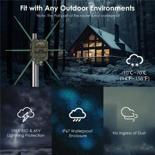 Extensor WiFi WAVLINK WN588HX3 AX3000 doble banda para exteriores con 6 antenas (Enchufe Reino Unido)