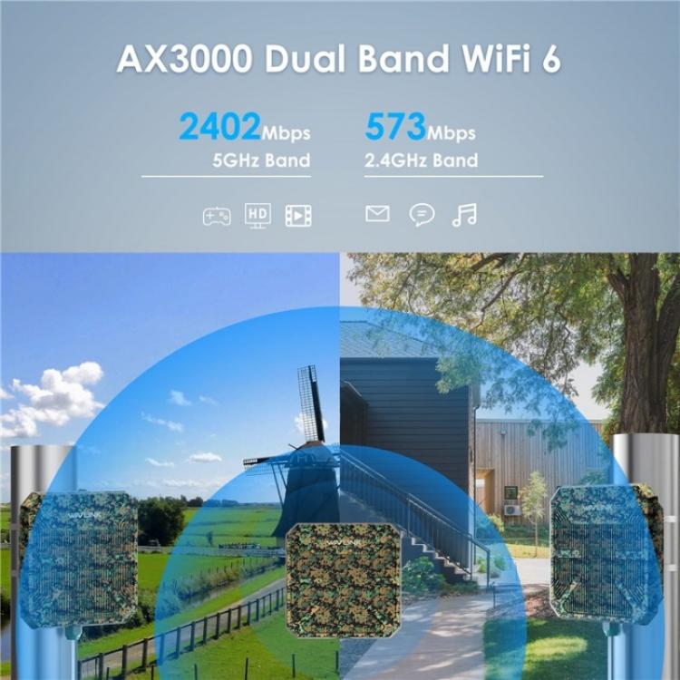 Repetidor WAVLINK WN573HP3 doble banda AX3000 para exteriores antena direccional 12 dBi (UE)