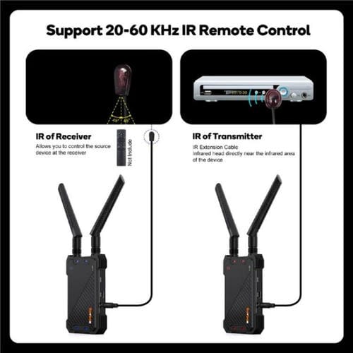 Transmisor y Receptor de Video HD 1080P Bovbox 081 Extensor HDMI Inalámbrico Alcance 400 m Enchufe Reino Unido