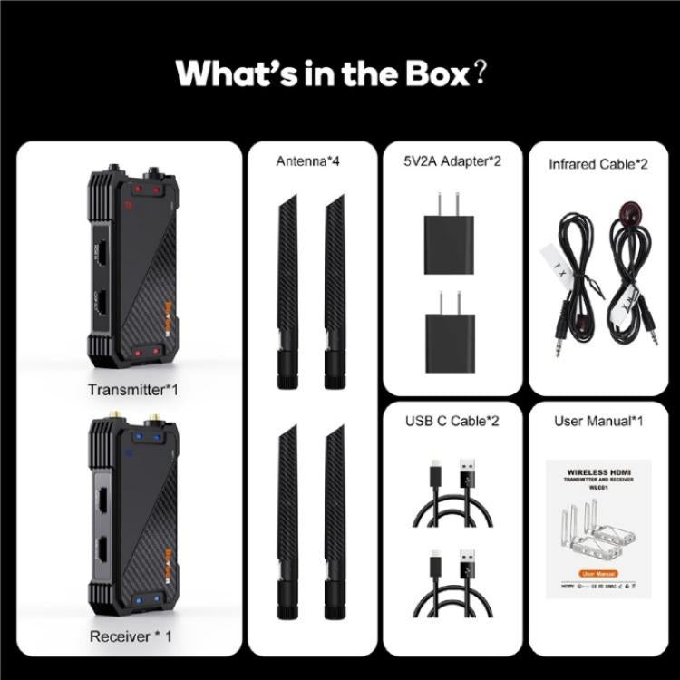 Transmisor y Receptor de Video HD 1080P Bovbox 081 Extensor HDMI Inalámbrico Alcance 400 m Enchufe Reino Unido