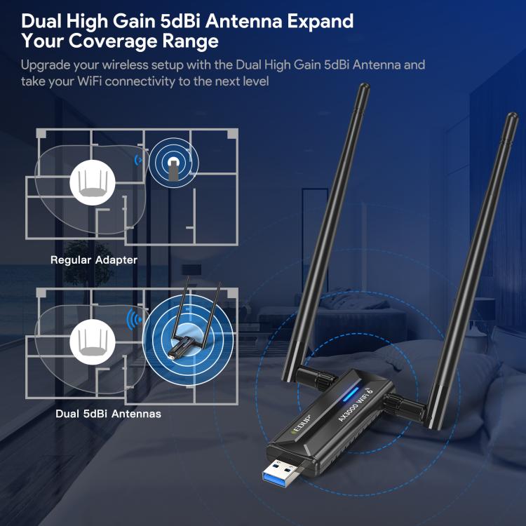 Adaptador Inalámbrico USB 3.0 Edup Ep-Ax1672 Ax3000 WIFI 6E 802.11G 2,4 GHz 5 GHz 6 GHz Chipset Mt7621Au